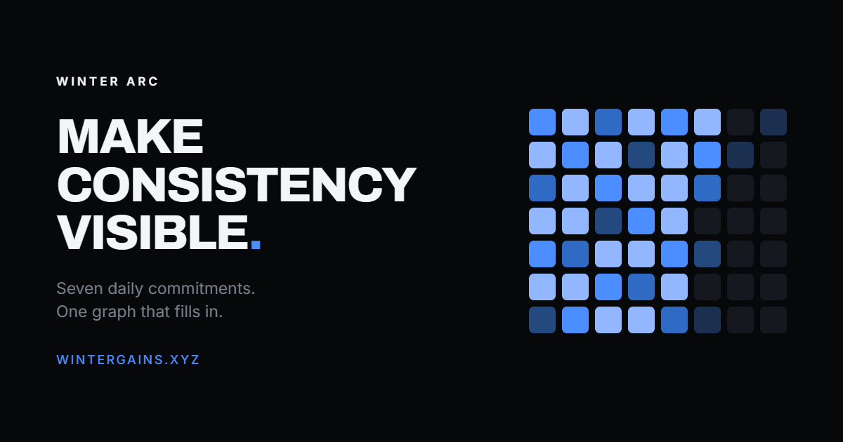 Make consistency visible.